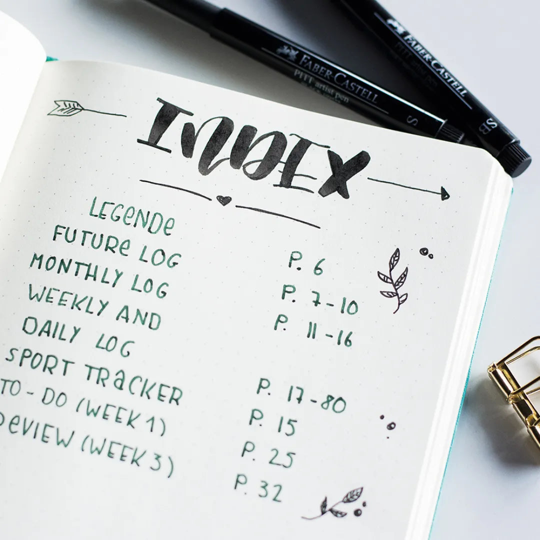 Geöffnetes A5 Notizbuch mit Punkteraster und handgeschriebenem Index-Beispiel für Bullet Journaling.